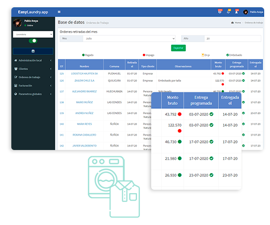 EasyLaundry.app | Beneficios para administración de Lavanderías