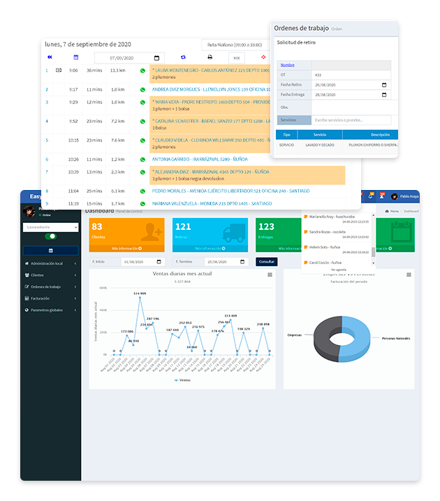 EasyLaundry.app | Software de Lavanderias, lavasecos y tintorerías